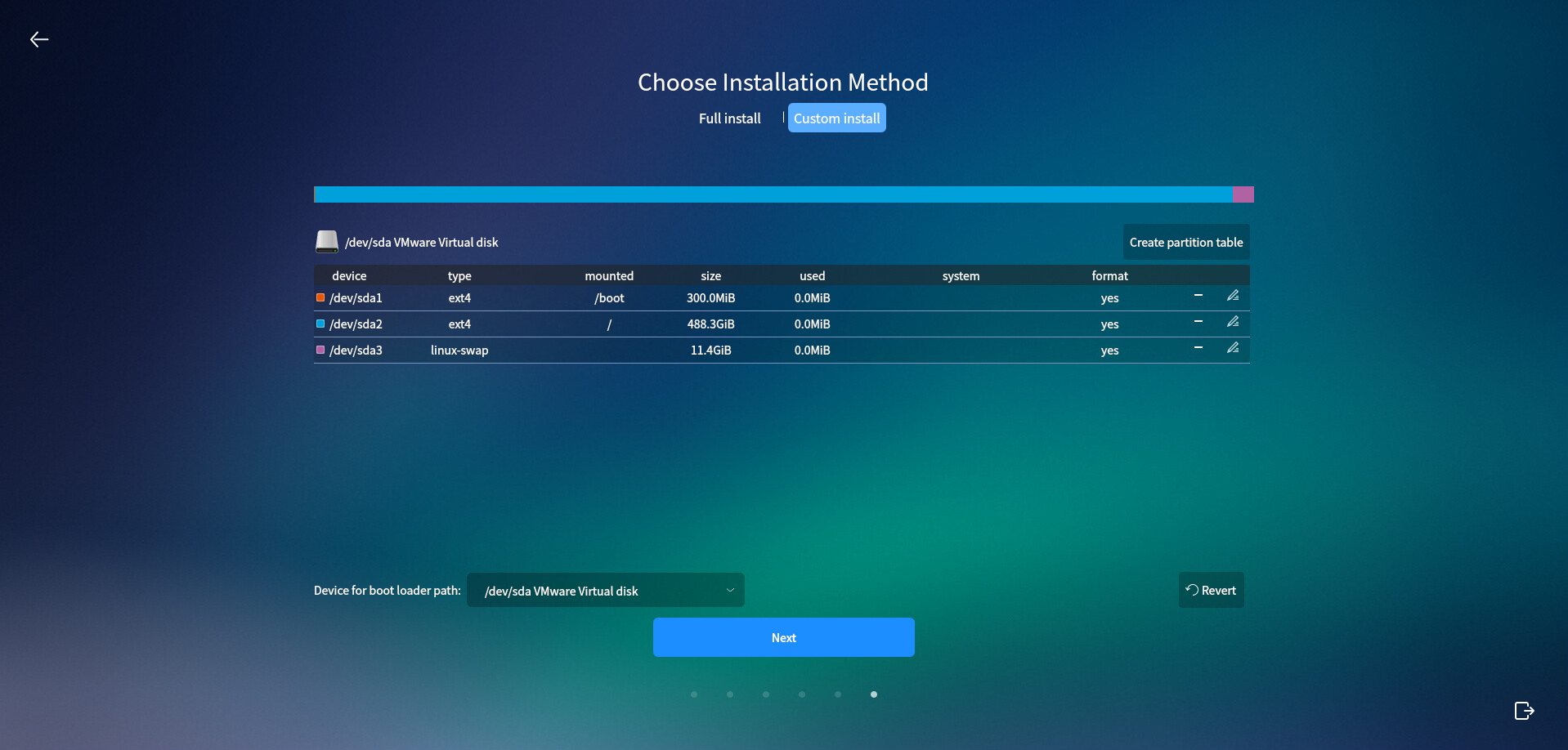 Legacy Mode Partition Requirements