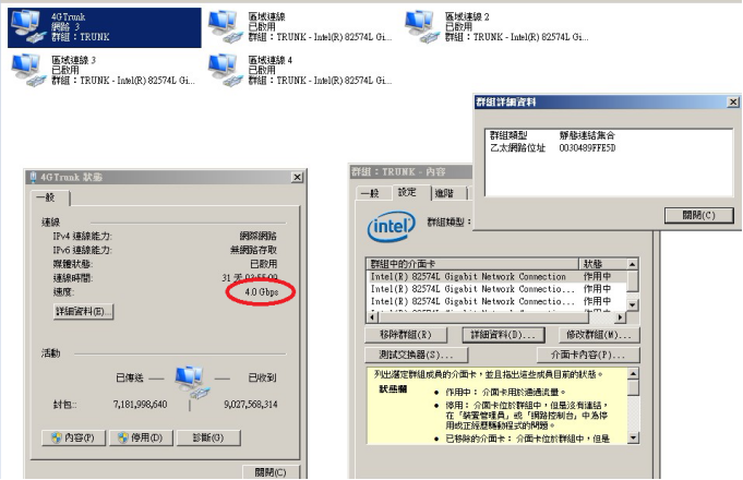 Network card aggregation